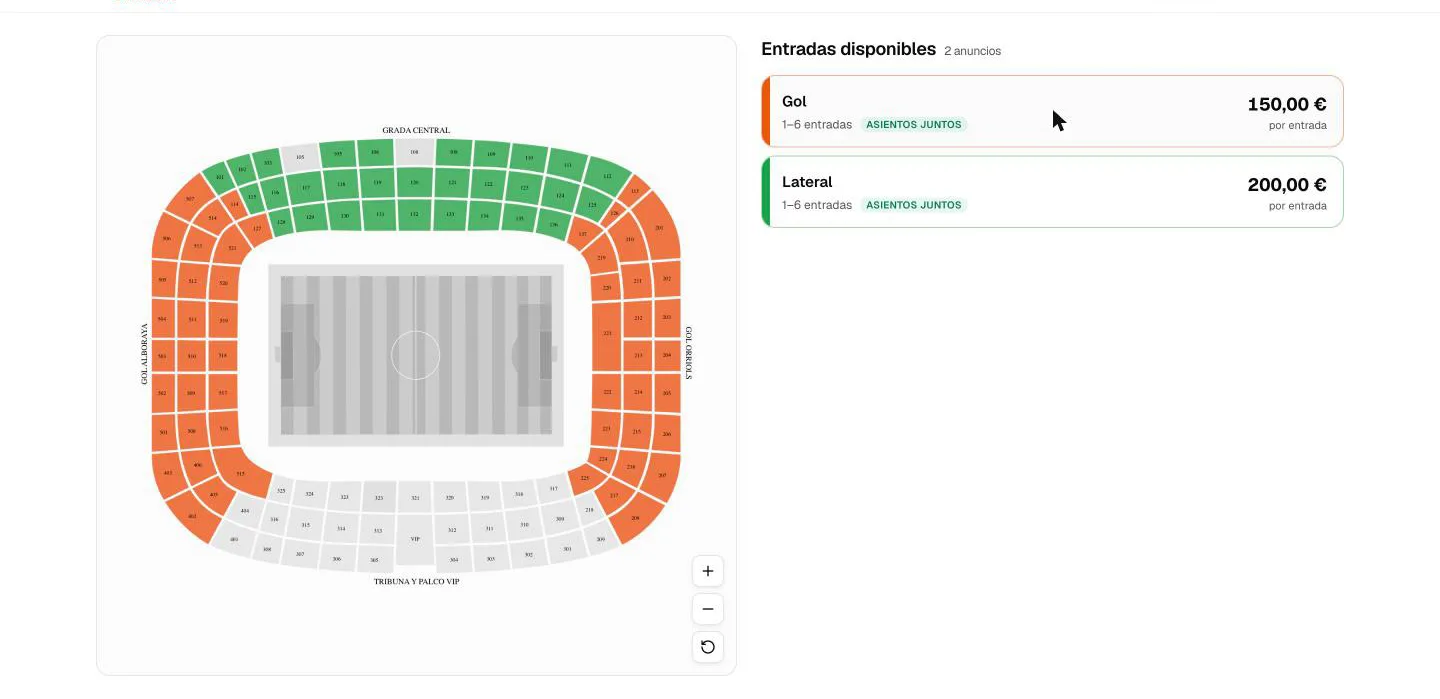 Plano de un estadio por sectores en el marketplace de entradas: cada zona en color según disponibilidad y, al lado, los anuncios con su precio.